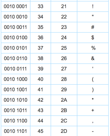 pwnable.krToddlr’s Bottle题解4277.png